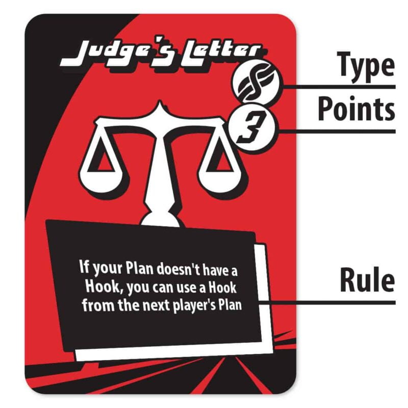 Example of a Hook Line & Sinker card indicating different game rule fields